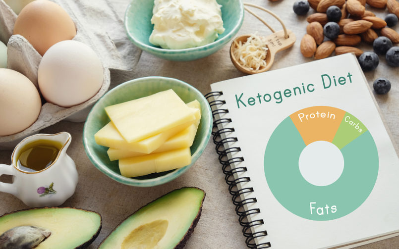 Benefits of Ketogenic Diet and Intermittent Fasting